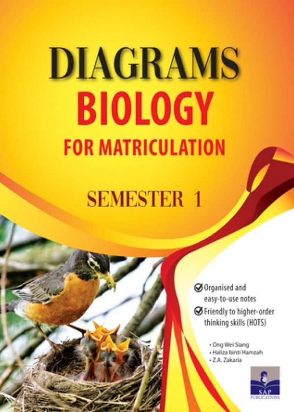 Diagram Matriculation Biology 1 Supply