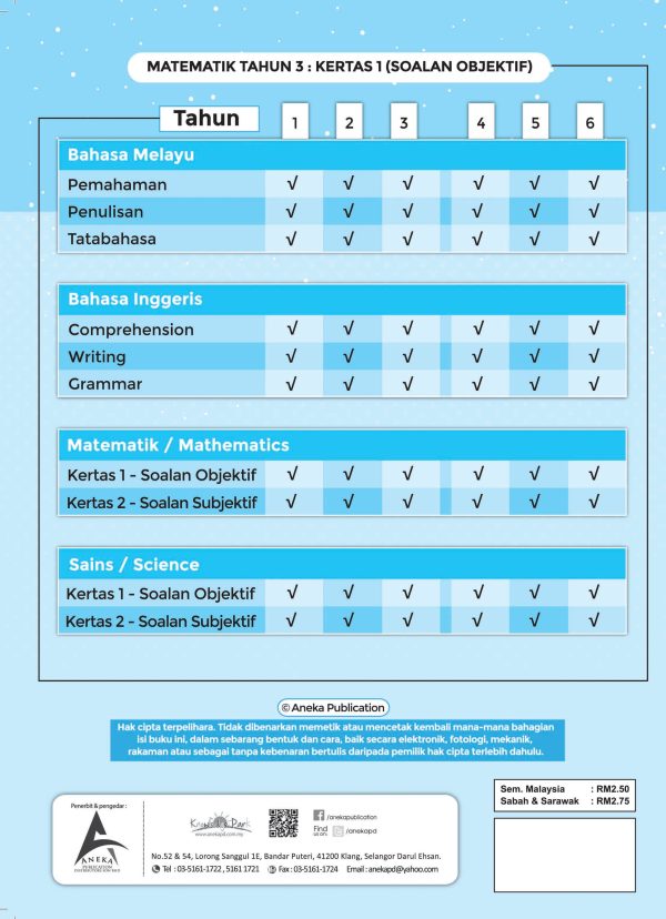 Modul Bestari Matematik Soalan Objektif Tahun 3 For Discount
